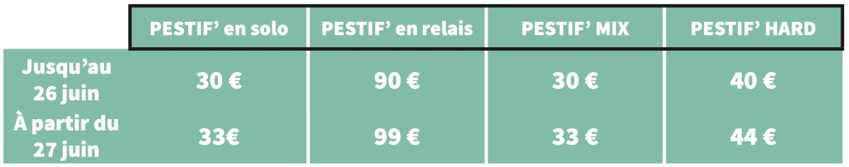 Tarifs DDP 2026 Tarifs DDP